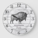 Suche nach bison kunst Rustikal