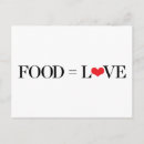 Suche nach baking postkarten Cooking