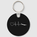 Suche nach schwimm schlüsselanhänger Fitness