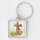 Suche nach kreuz schlüsselanhänger Spiritualität
