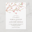Suche nach cherry blossom save the date Sakura
