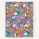 Suche nach gitarren kleine notizbücher Charles schulz