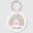 Suche nach personalisierte schlüsselketten schlüsselanhänger Für kinder