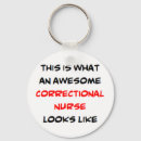 Suche nach gefängnis schlüsselanhänger Strafvollzug