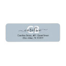Suche nach mist Monogramm