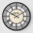 Suche nach glockenturm wanduhren Big ben