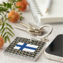 Suche nach helsinki schlüsselanhänger Nordisch