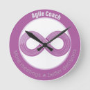 Suche nach besser wanduhren Lustig