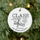 Suche nach bands ornamente Für alle