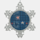 Suche nach patchwork ornamente Kariert