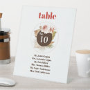 Suche nach safari tischkarten Elegant