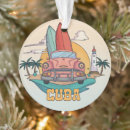 Suche nach tropen ornamente Jede person