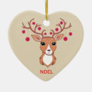 Suche nach kugeln ornamente Für alle