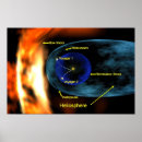 Suche nach voyager poster Weltraum