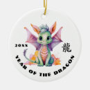 Suche nach chinesische drachen ornamente Drachenschmuck