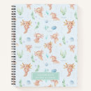 Suche nach mexiko kleine notizbücher Für alle