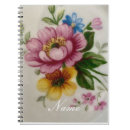 Suche nach kunstbuch kleine notizbücher Jede person