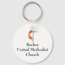 Suche nach becken schlüsselanhänger Becker