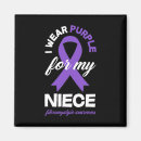 Suche nach epilepsie magnete Fibromyalgie