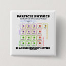 Suche nach partikel buttons Physik