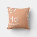Suche nach holmium Hole