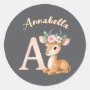 Suche nach tierische aufkleber Für kinder