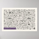 Suche nach zoologische poster Zoologie