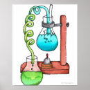 Suche nach experimente poster Labor