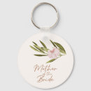 Suche nach anhänger buttons Mutter