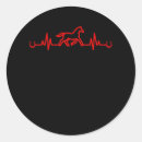 Suche nach dressur aufkleber Pony