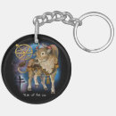 Suche nach chinesische symbole schlüsselanhänger Zeichen