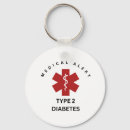 Suche nach medizinischer schlüsselanhänger Diabetes