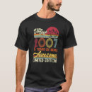 Suche nach 15 tshirts Vintage