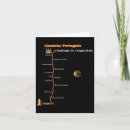 Suche nach camino karten Wanderweg