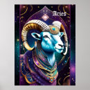 Suche nach ram astrologie poster Geburtszeichen
