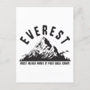 Suche nach postkarte von nepal postkarten Retro reise
