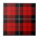 Suche nach tartans fliesen Jede person