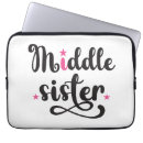 Suche nach für eine schwester laptop schutzhüllen Für sie