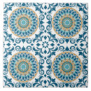 Suche nach orientalisches muster fliesen Retro