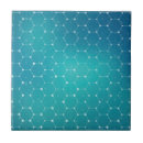 Suche nach zellen fliesen Molekül