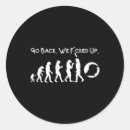 Suche nach anti evolution Trumpf