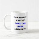 Suche nach stolze tante tassen Nichte