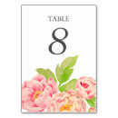 Suche nach pfingstrose tischkarten Hochzeitstischnummer