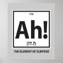 Suche nach nerdy poster Spaß