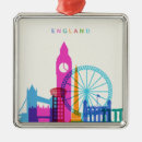 Suche nach england ornamente Big ben