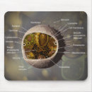 Suche nach menschlich mousepads Wissenschaft