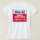 Suche nach lugen tshirts Für alle