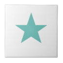 Suche nach aqua fliesen Für alle