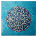 Suche nach islamische geschenke Mittlerer osten