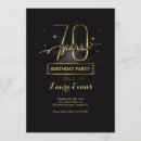 Suche nach anspruchsvolle einladungen Geburtstagsfeier